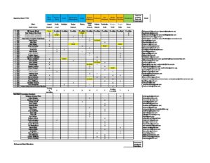 2023 committee assignments